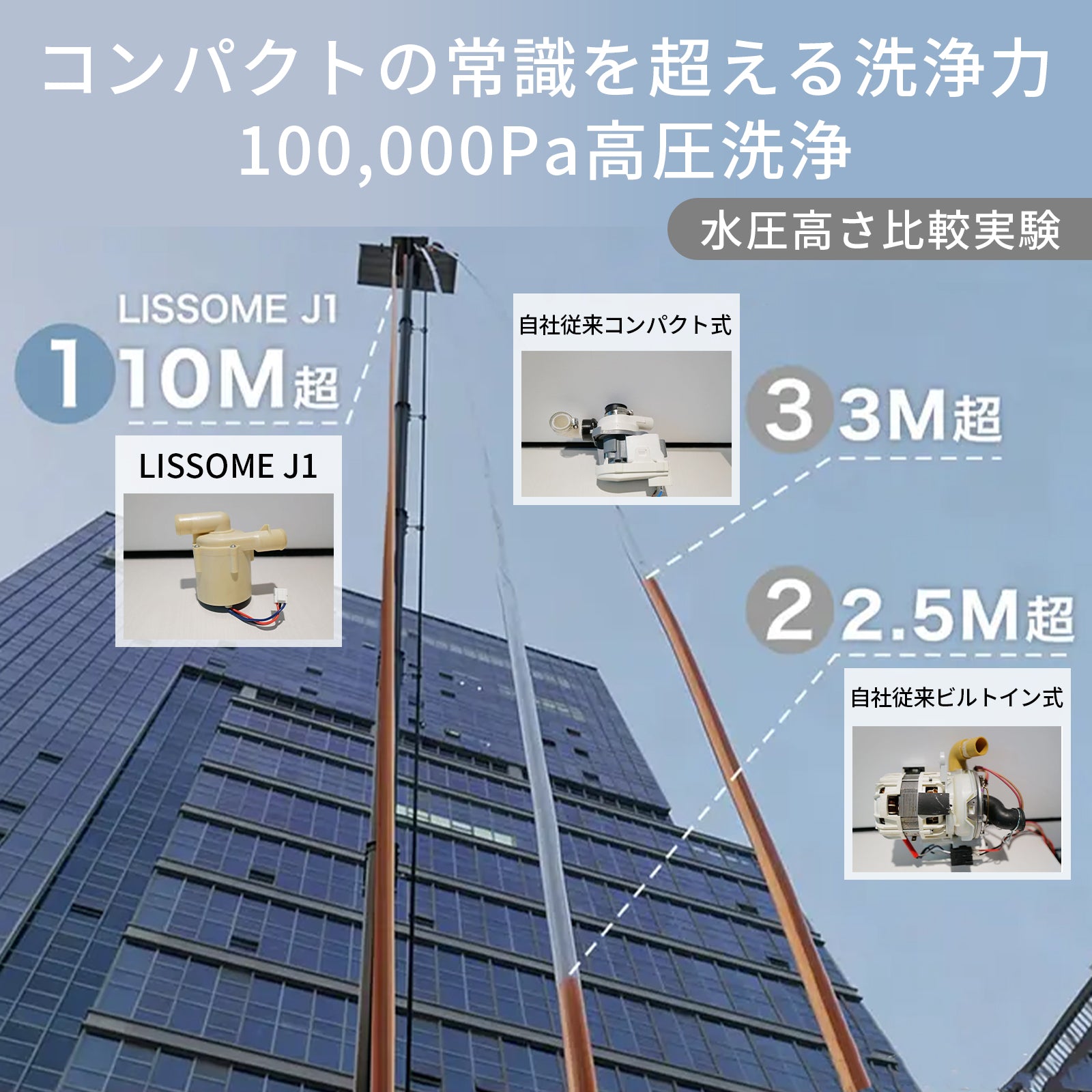 LISSOME J1（リソム）AIスマート食洗機｜工事不要・幅28cmスリムモデル