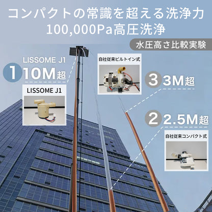LISSOME J1（リソム）AIスマート食洗機 工事不要・幅28cmスリムモデル