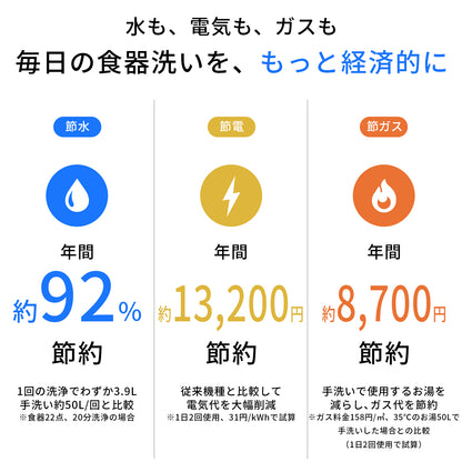 LISSOME J1（リソム）AIスマート食洗機｜工事不要・幅28cmスリムモデル