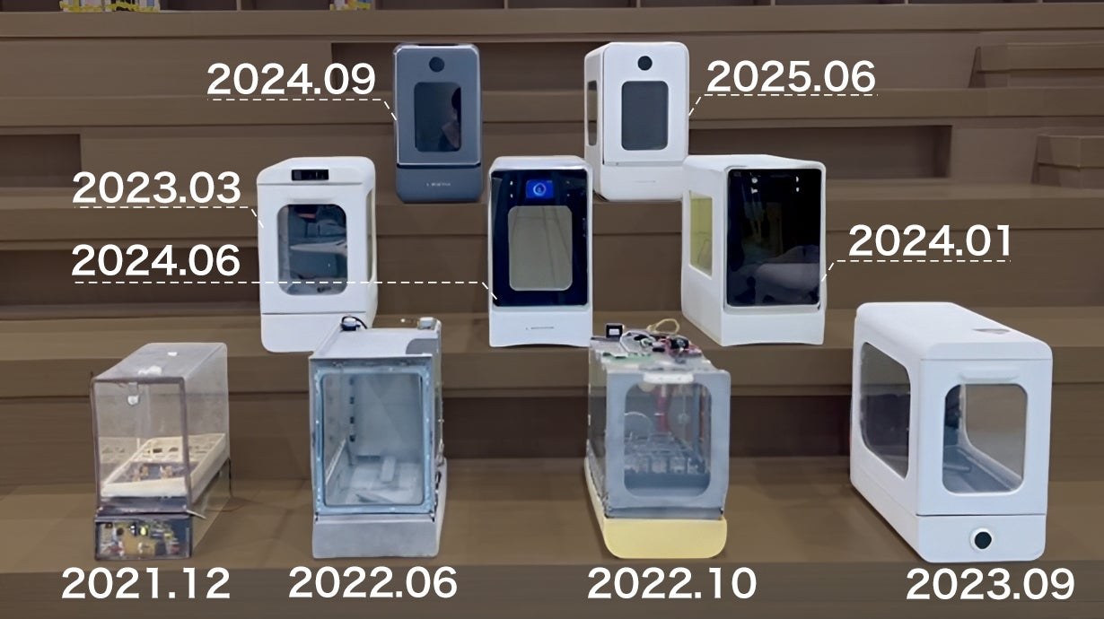 2021年12月から2025年6月までのLISSOME試作機の変遷